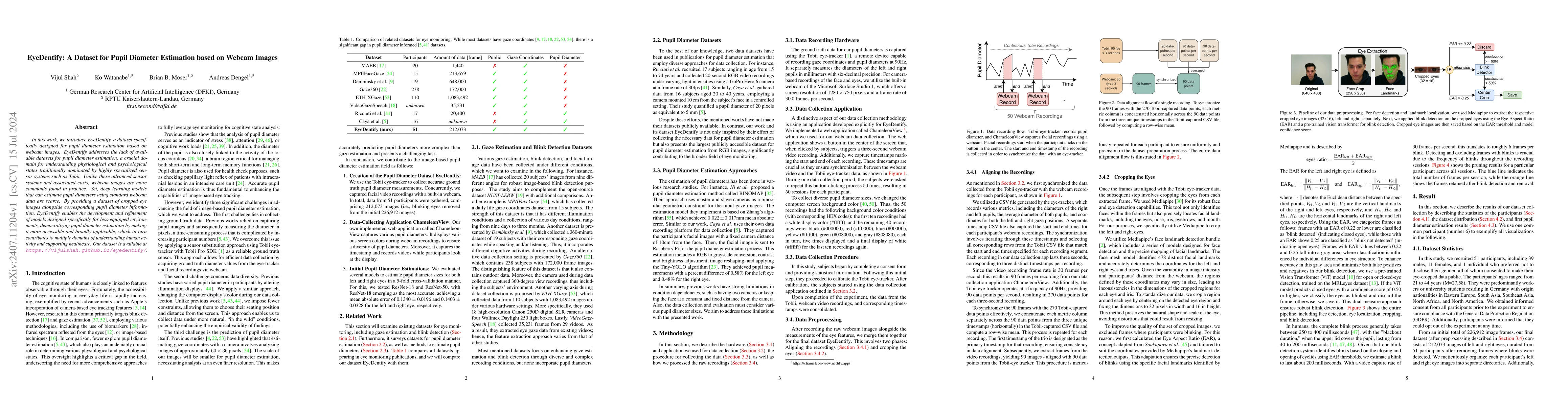 Thumbnail for EyeDentify: A Dataset for Pupil Diameter Estimation based on Webcam
  Images