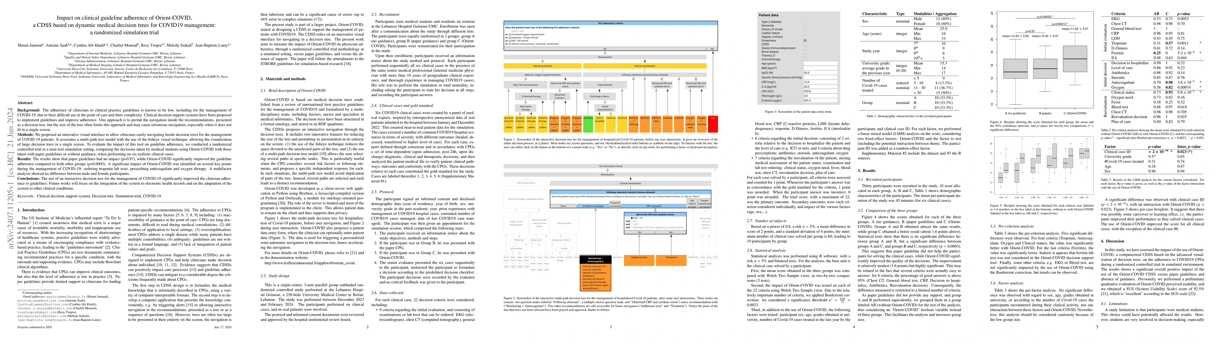 Thumbnail for Impact on clinical guideline adherence of Orient-COVID, a CDSS based on
  dynamic medical decision trees for COVID19 management: a randomized
  simulation trial