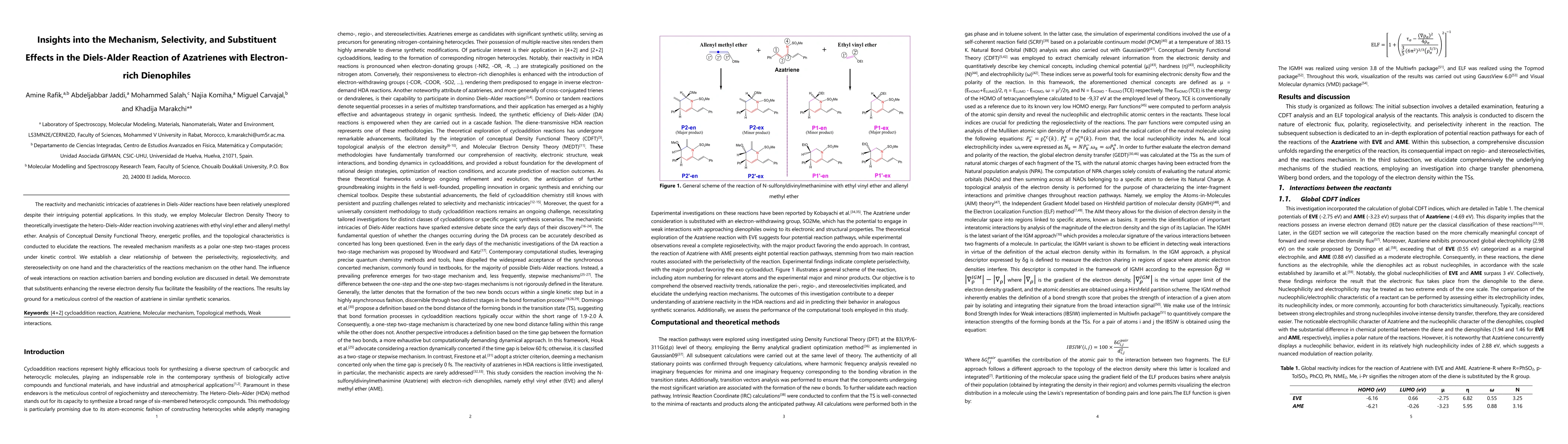 Thumbnail for Insights into the Mechanism, Selectivity, and Substituent Effects in the
  Diels-Alder Reaction of Azatrienes with Electron-rich Dienophiles: An MEDT
  Study