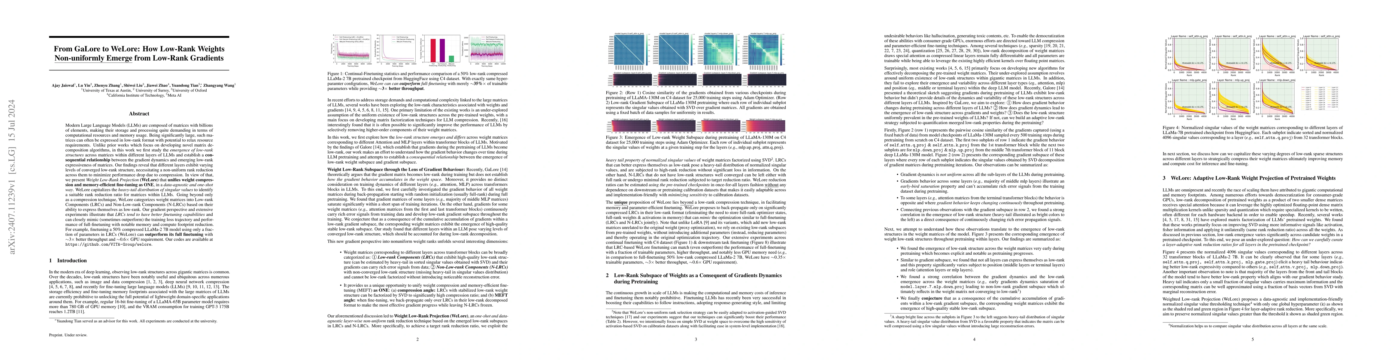 Thumbnail for From GaLore to WeLore: How Low-Rank Weights Non-uniformly Emerge from
  Low-Rank Gradients