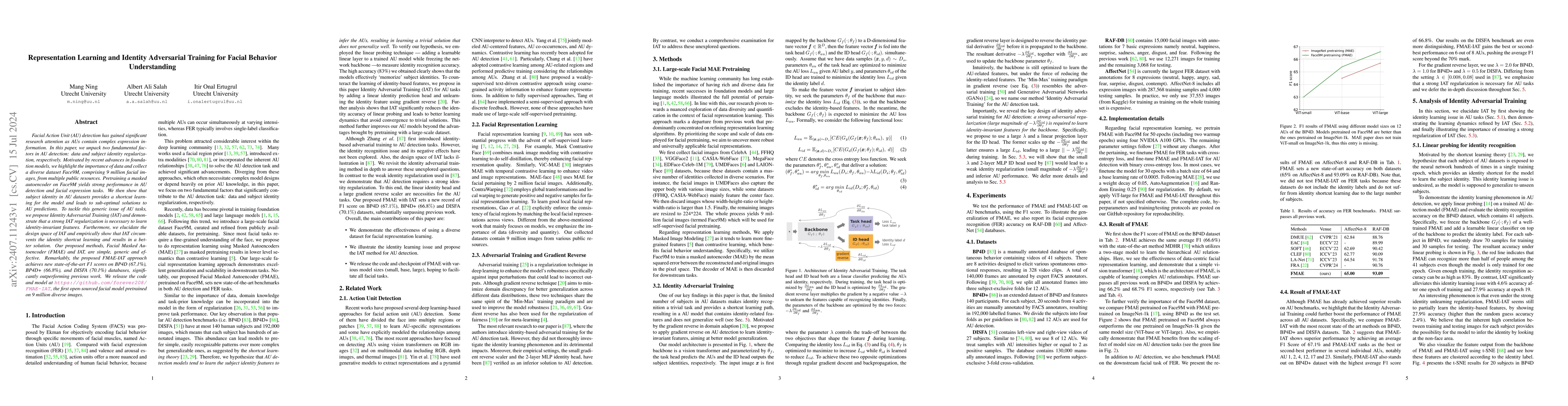 Thumbnail for Representation Learning and Identity Adversarial Training for Facial
  Behavior Understanding