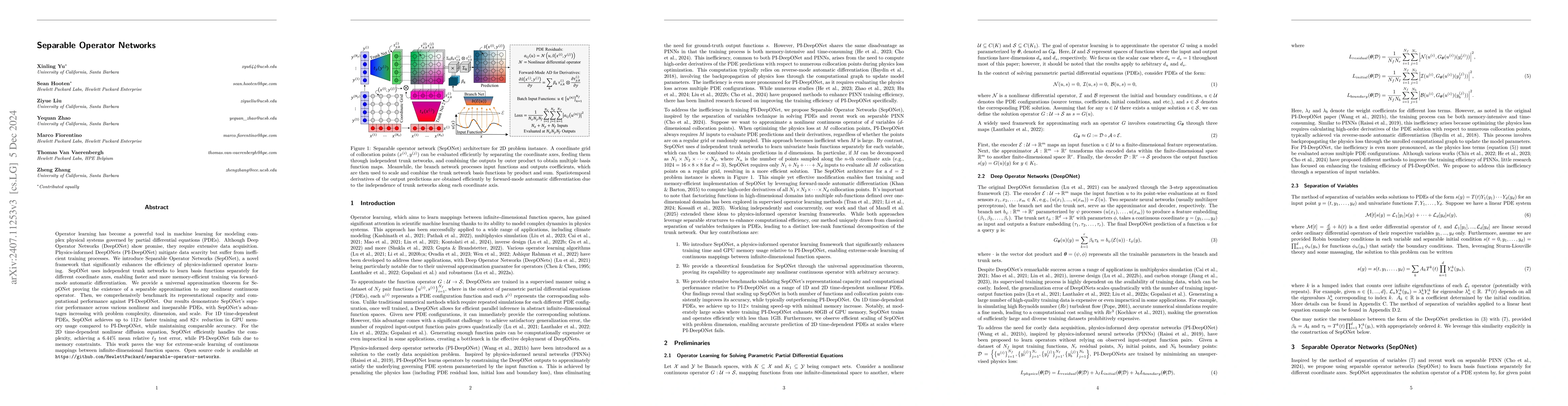 Thumbnail for Separable Operator Networks