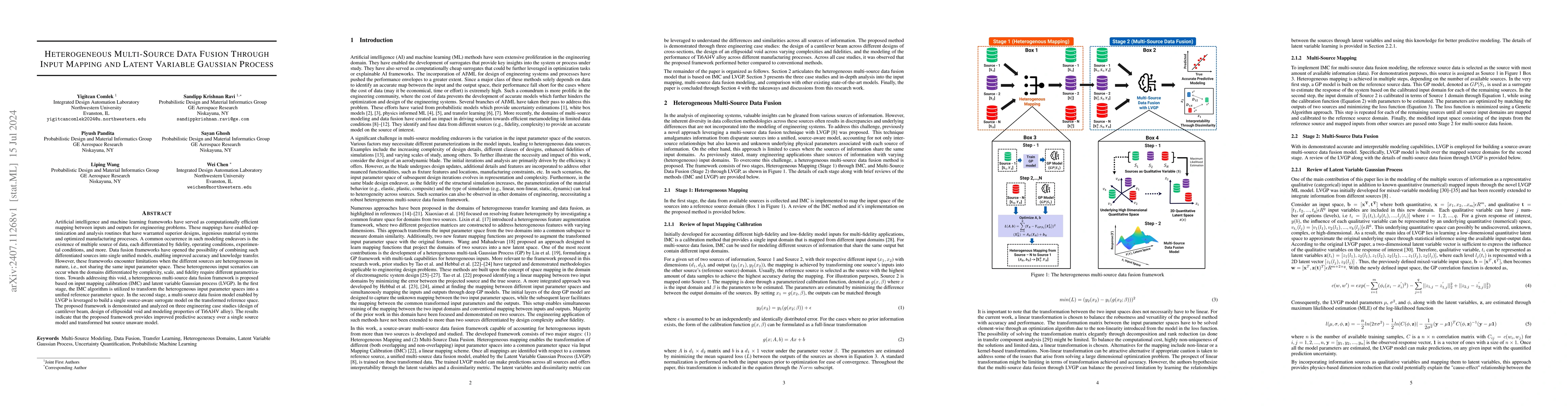 Thumbnail for Heterogenous Multi-Source Data Fusion Through Input Mapping and Latent
  Variable Gaussian Process