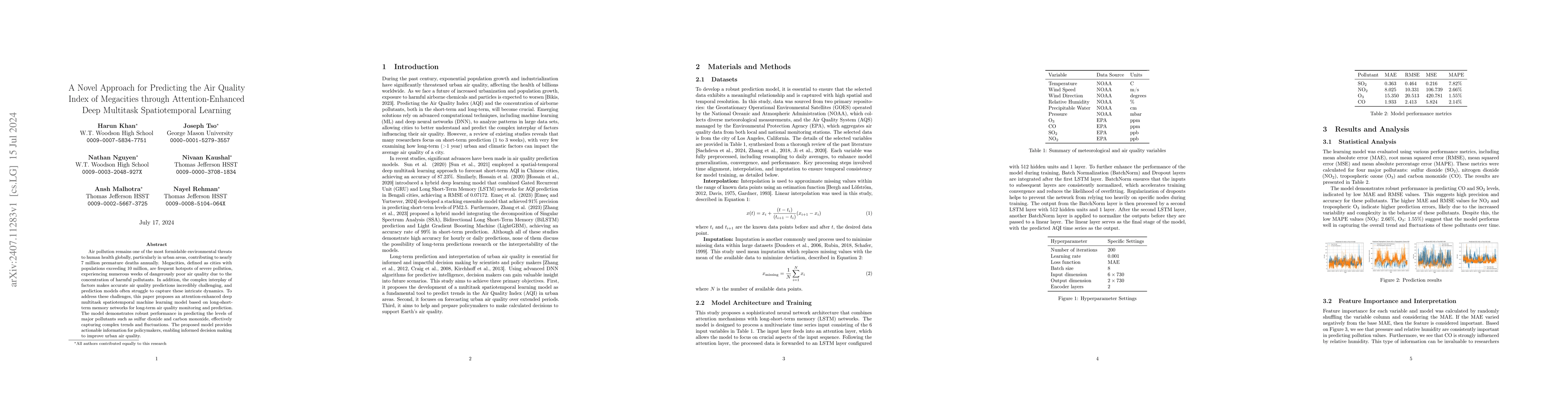Thumbnail for Novel Approach for Predicting the Air Quality Index of Megacities
  through Attention-Enhanced Deep Multitask Spatiotemporal Learning