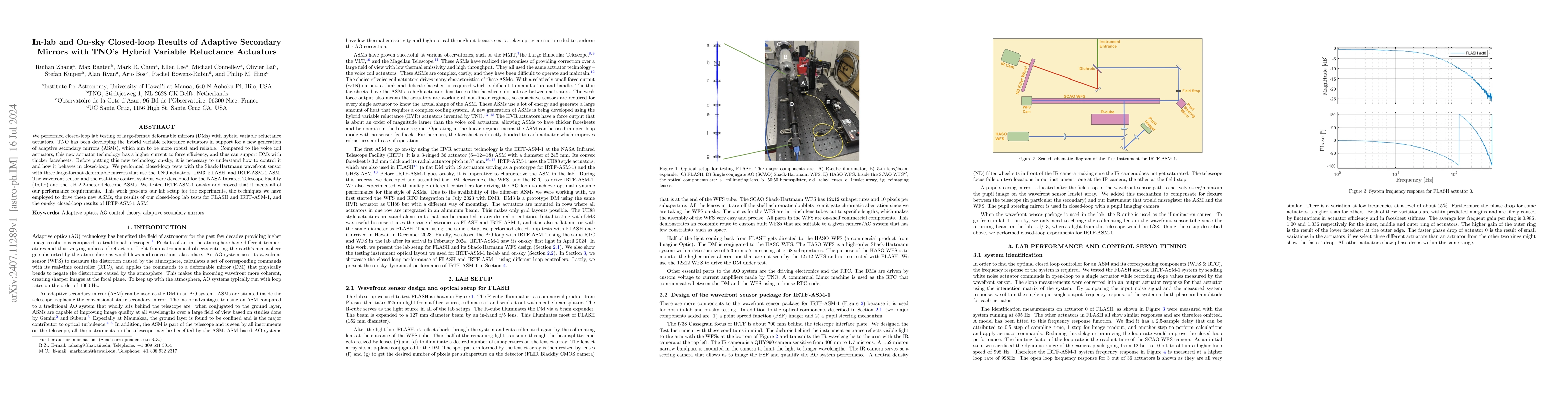 Thumbnail for In-lab and On-sky Closed-loop Results of Adaptive Secondary Mirrors with
  TNO's Hybrid Variable Reluctance Actuators