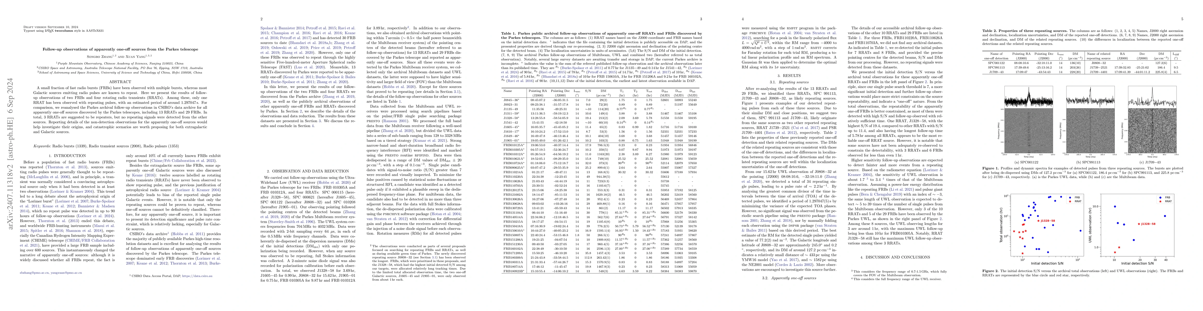Thumbnail for Follow-up observations of apparently one-off sources from the Parkes
  telescope
