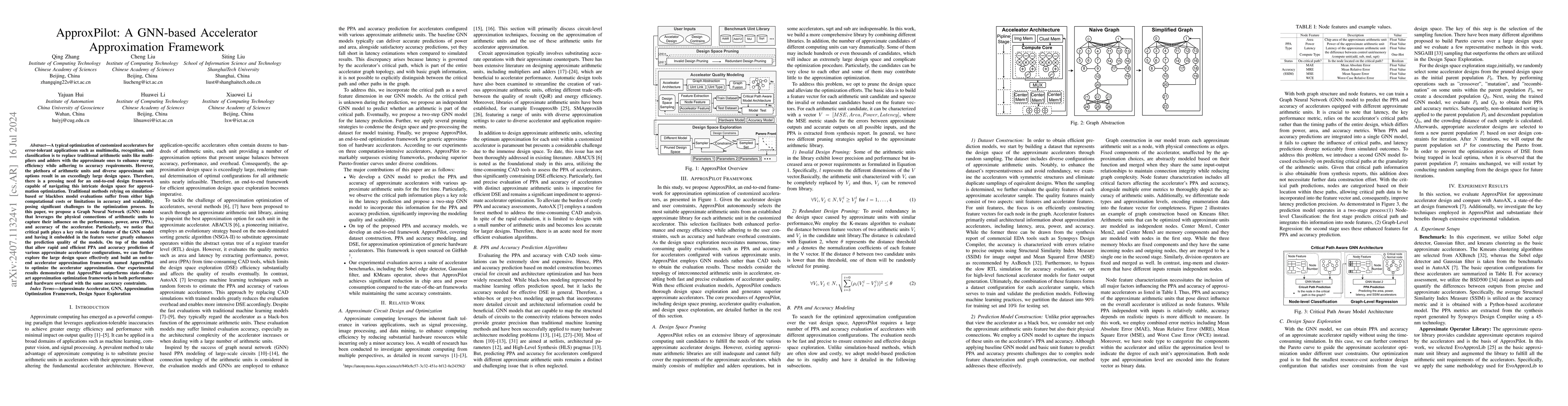Thumbnail for ApproxPilot: A GNN-based Accelerator Approximation Framework