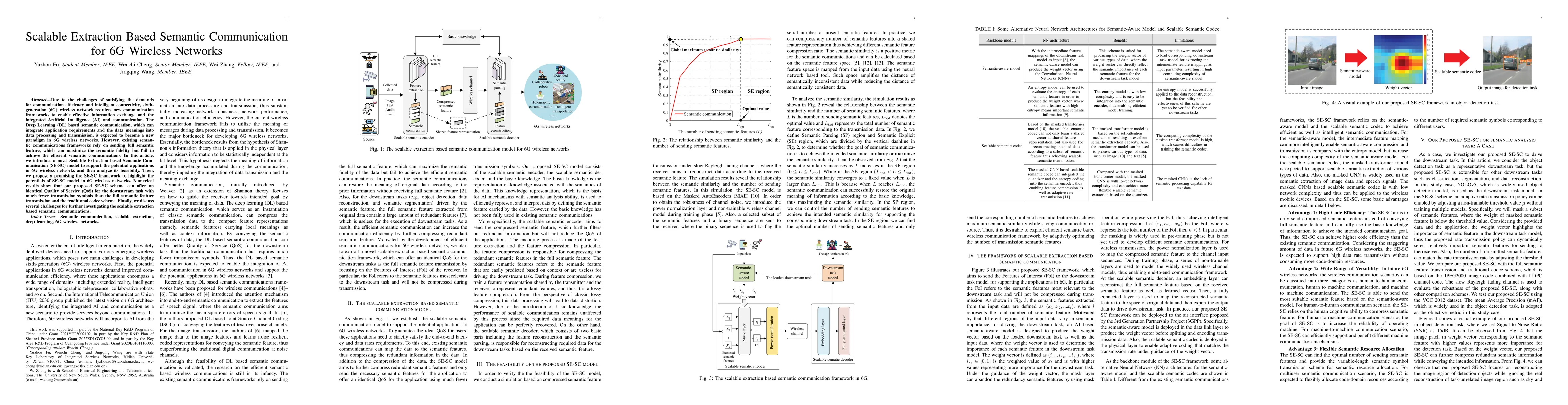 Thumbnail for Scalable Extraction Based Semantic Communication for 6G Wireless
  Networks