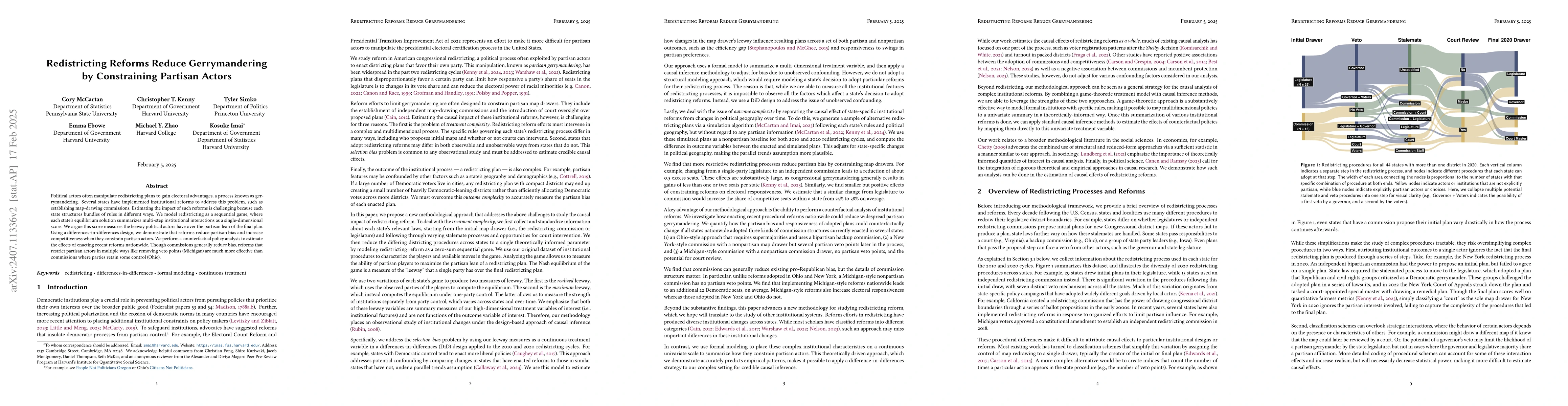 Thumbnail for Redistricting Reforms Reduce Gerrymandering by Constraining Partisan
  Actors