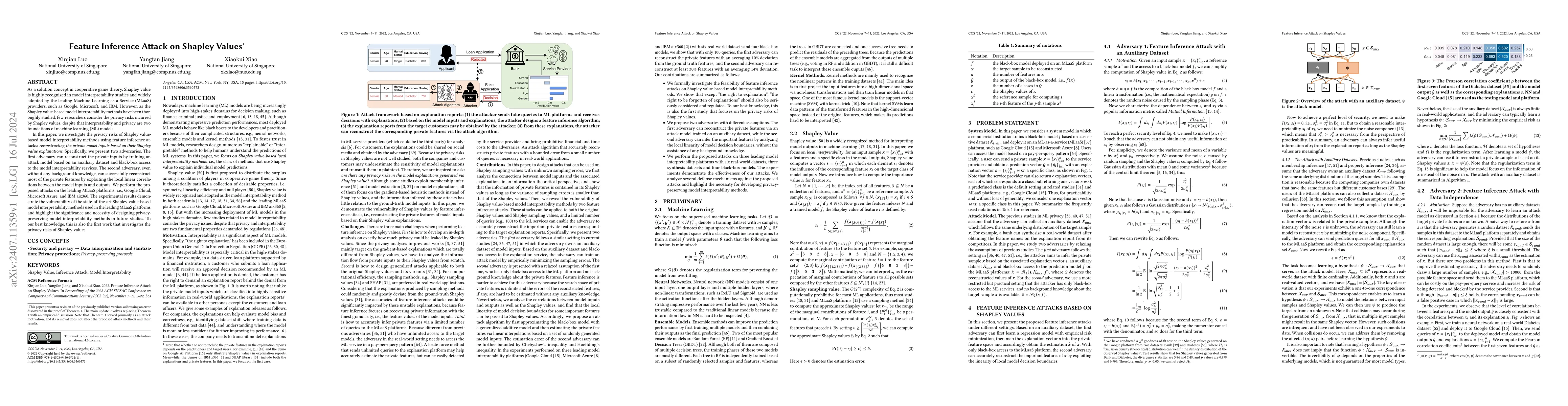 Thumbnail for Feature Inference Attack on Shapley Values