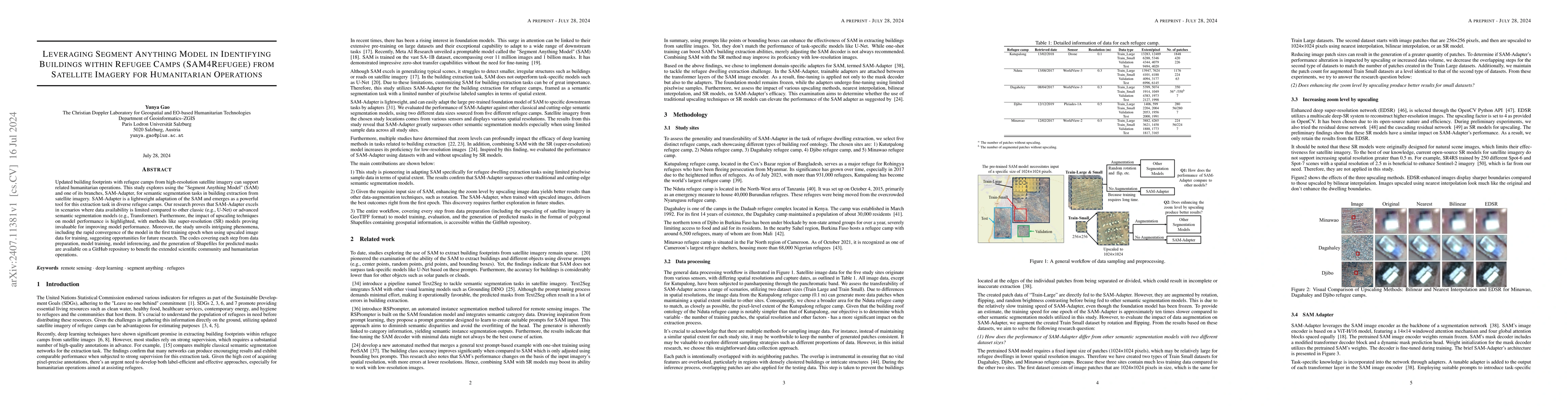 Thumbnail for Leveraging Segment Anything Model in Identifying Buildings within
  Refugee Camps (SAM4Refugee) from Satellite Imagery for Humanitarian
  Operations
