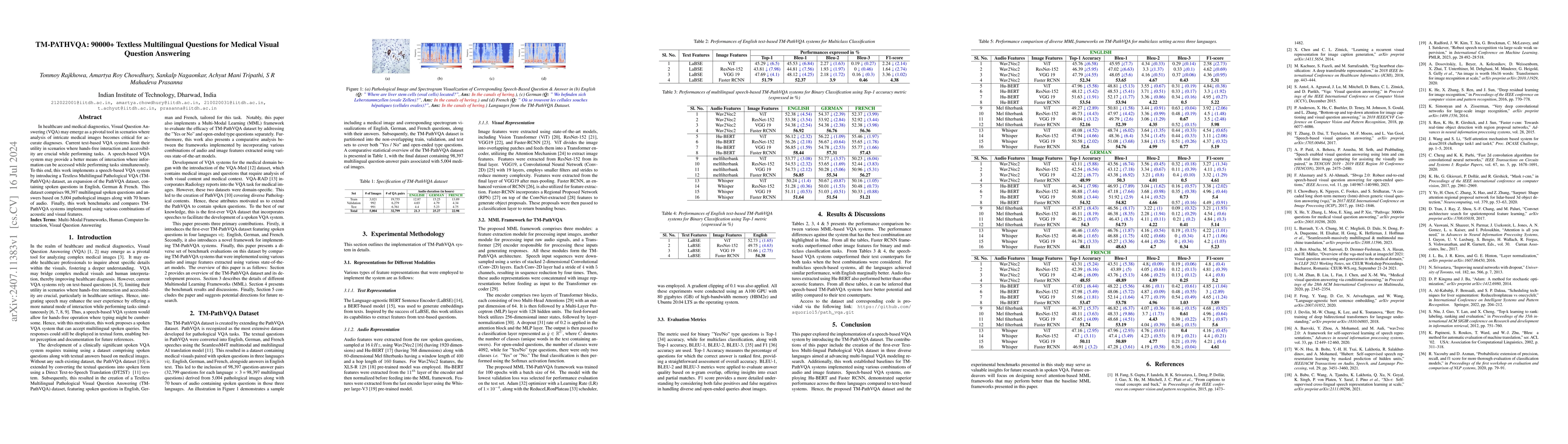 Thumbnail for TM-PATHVQA:90000+ Textless Multilingual Questions for Medical Visual
  Question Answering