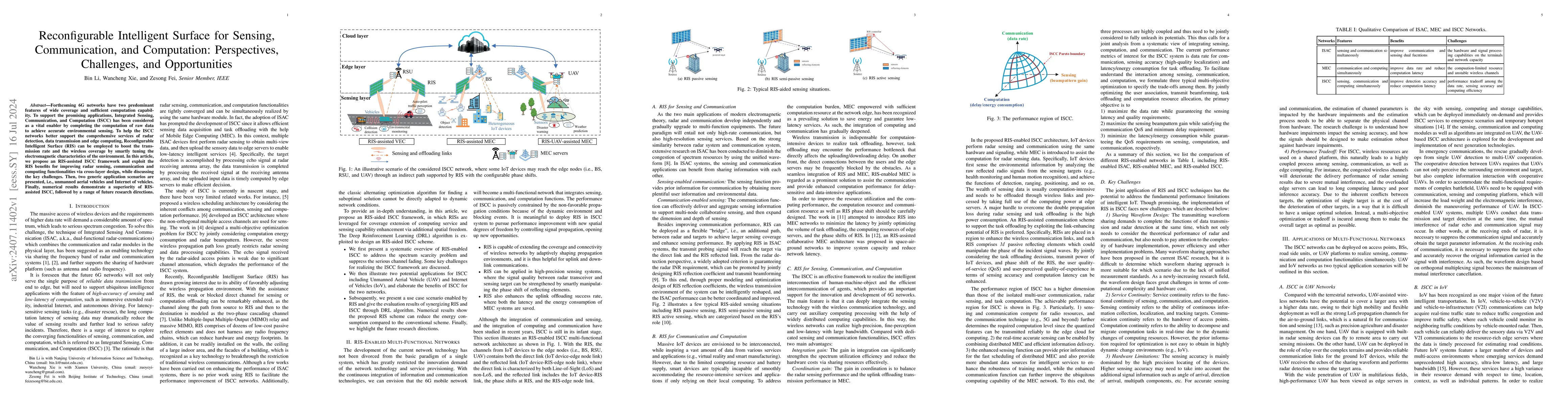 Thumbnail for Reconfigurable Intelligent Surface for Sensing, Communication, and
  Computation: Perspectives, Challenges, and Opportunities