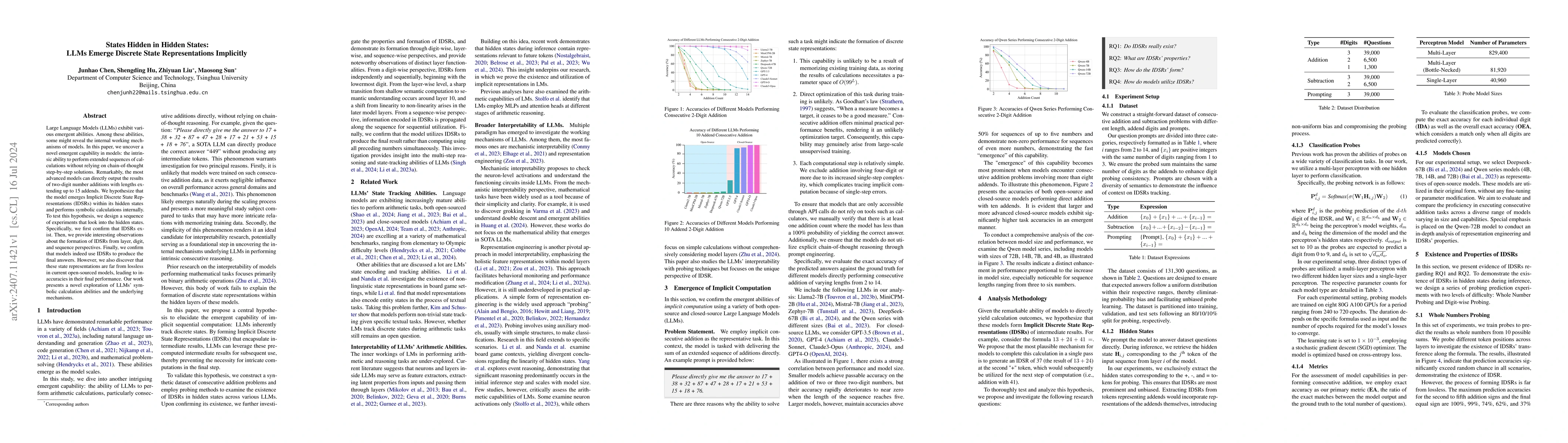 Thumbnail for States Hidden in Hidden States: LLMs Emerge Discrete State
  Representations Implicitly
