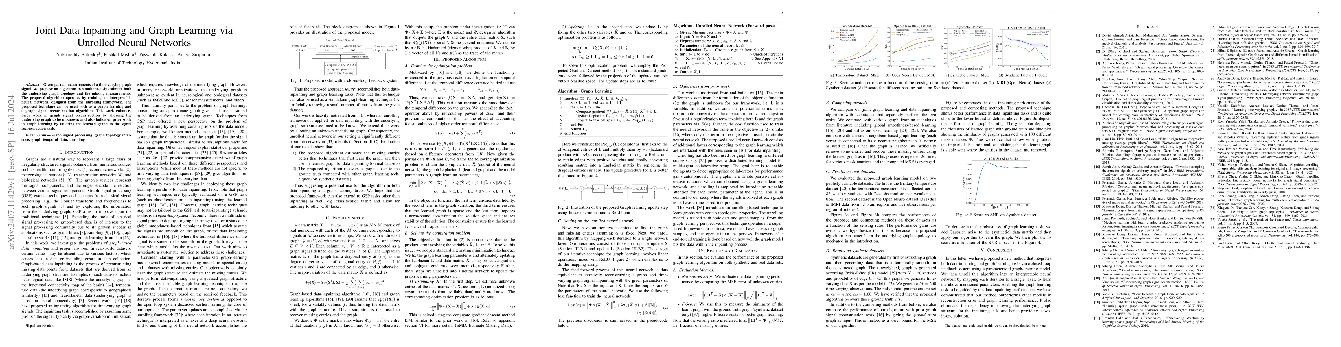 Thumbnail for Joint Data Inpainting and Graph Learning via Unrolled Neural Networks