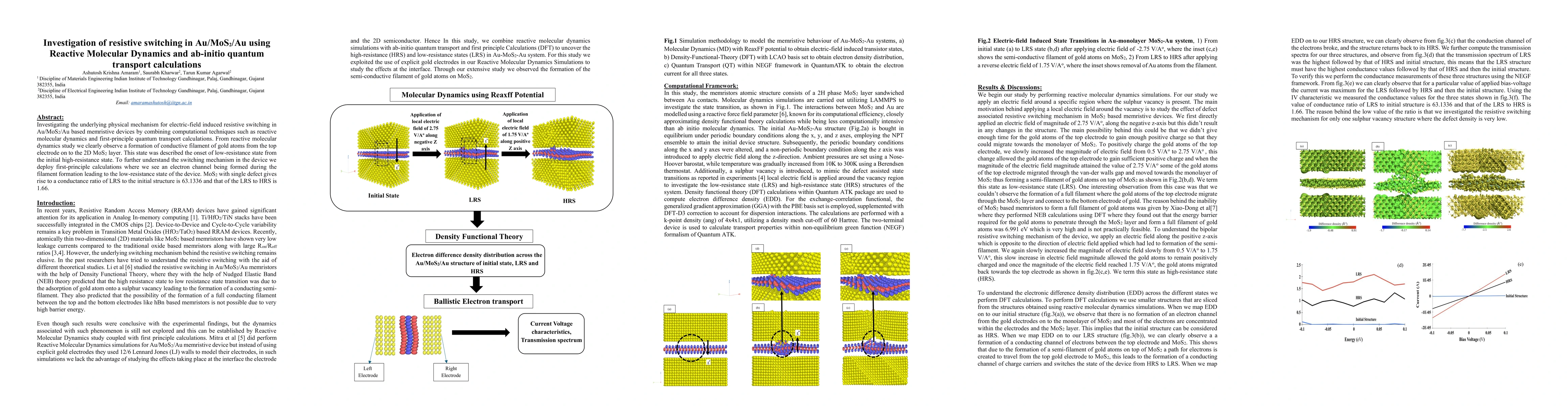 Thumbnail for Investigation of resistive switching in Au/MoS2/Au using Reactive
  Molecular Dynamics and ab-initio quantum transport calculations