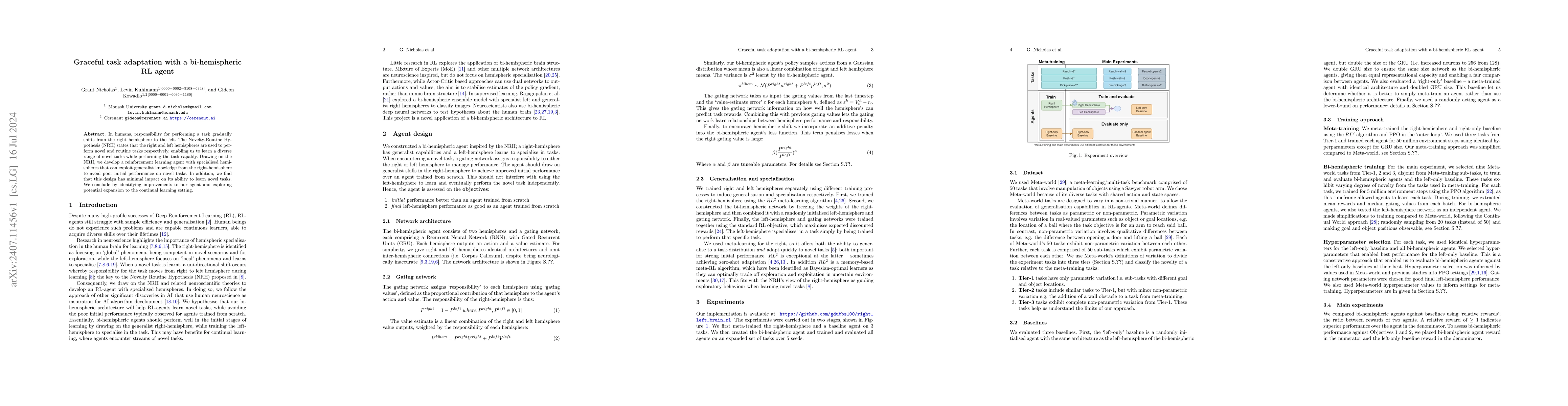 Thumbnail for Graceful task adaptation with a bi-hemispheric RL agent