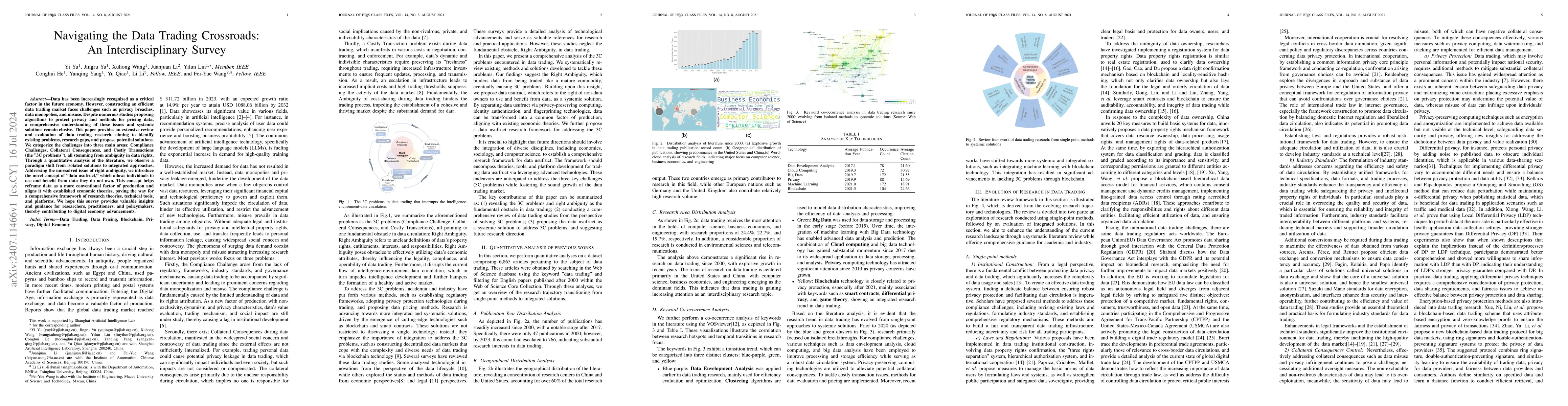 Thumbnail for Navigating the Data Trading Crossroads: An Interdisciplinary Survey