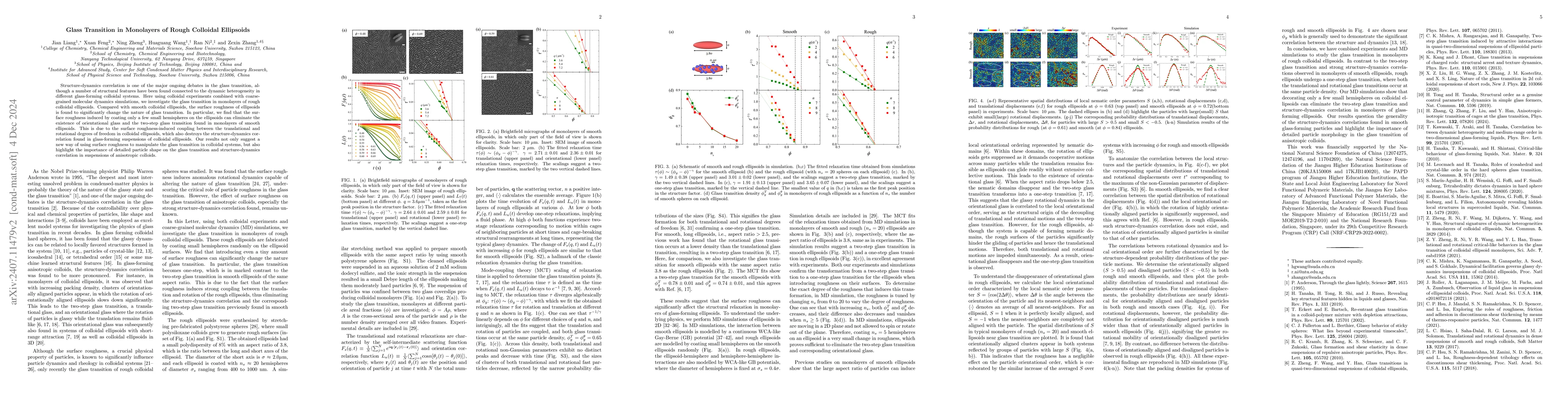 Thumbnail for Glass Transition in Monolayers of Rough Colloidal Ellipsoids