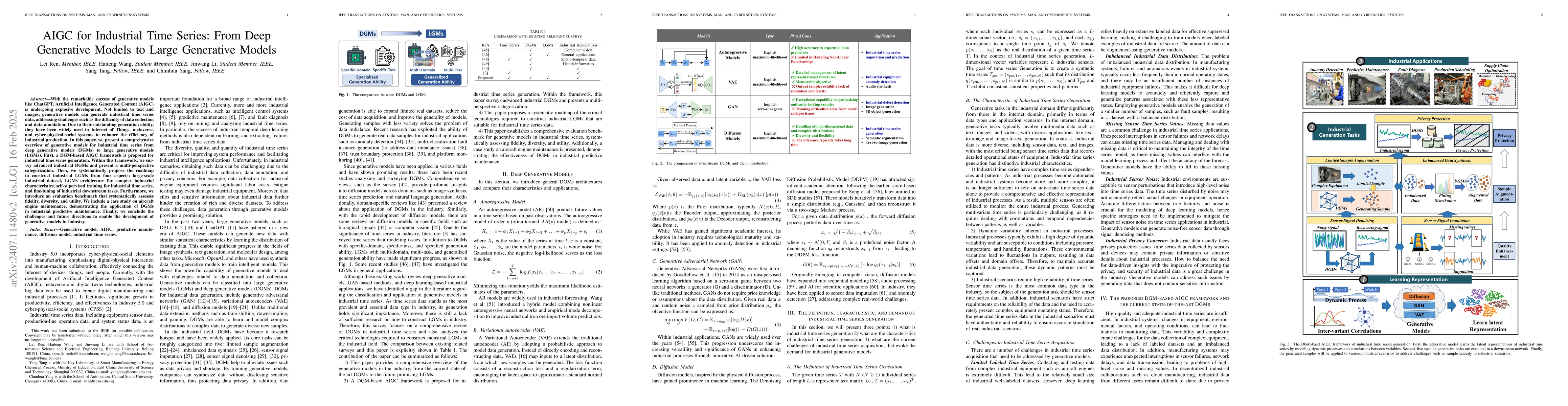 Thumbnail for AIGC for Industrial Time Series: From Deep Generative Models to Large
  Generative Models