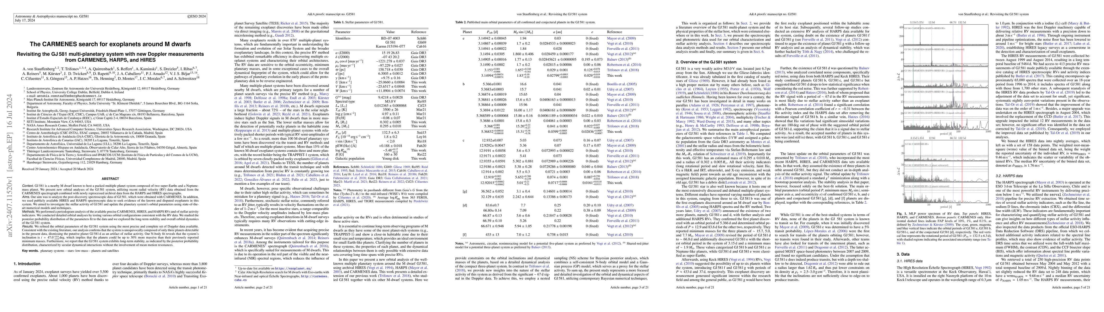 Thumbnail for The CARMENES search for exoplanets around M dwarfs. Revisiting the GJ
  581 multi-planetary system with new Doppler measurements from CARMENES,
  HARPS, and HIRES