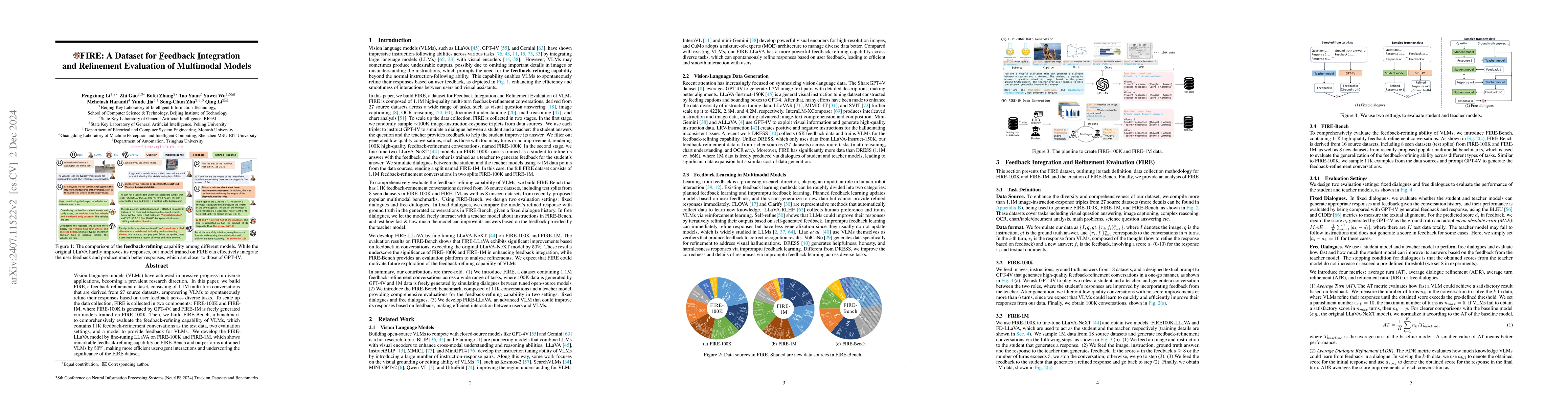 Thumbnail for FIRE: A Dataset for Feedback Integration and Refinement Evaluation of
  Multimodal Models