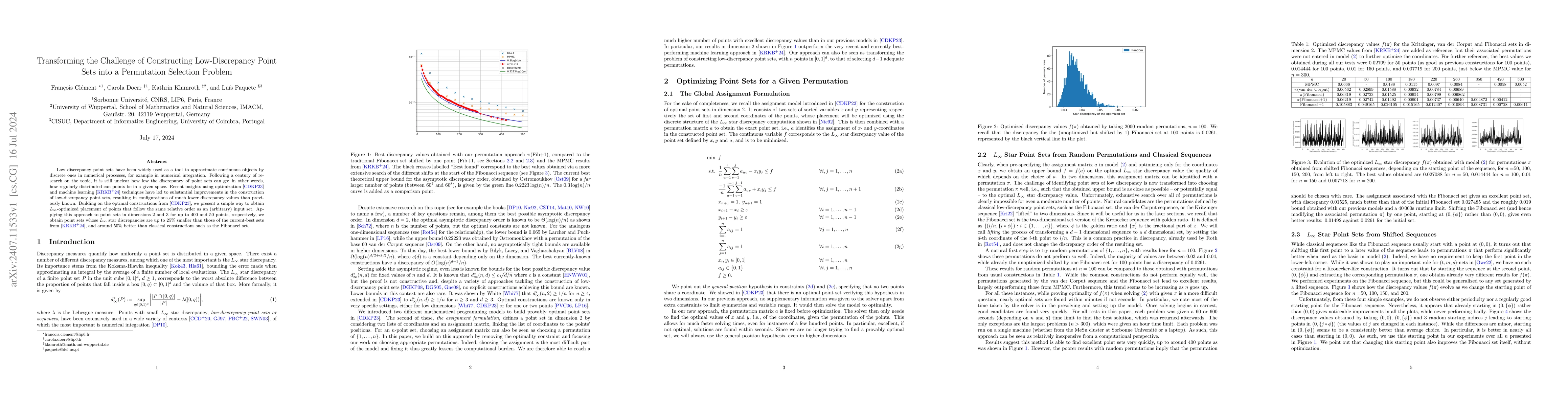 Thumbnail for Transforming the Challenge of Constructing Low-Discrepancy Point Sets
  into a Permutation Selection Problem