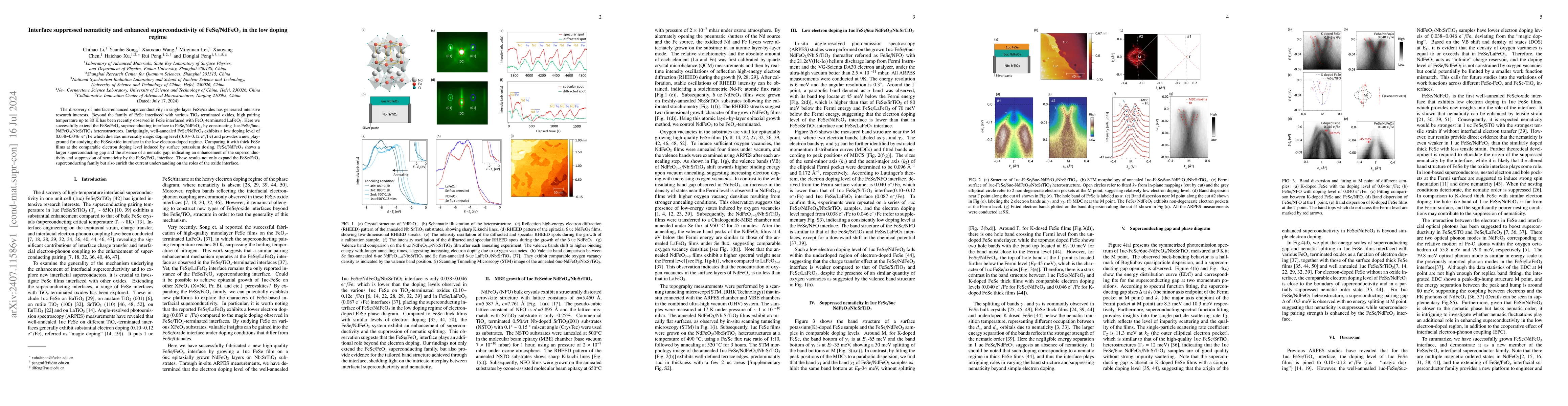 Thumbnail for Interface suppressed nematicity and enhanced superconductivity of
  FeSe/NdFeO3 in the low doping regime