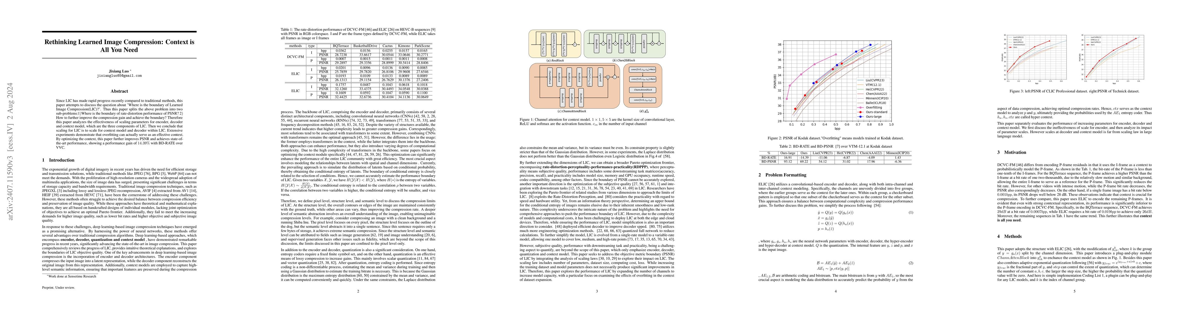 Thumbnail for Rethinking Learned Image Compression: Context is All You Need