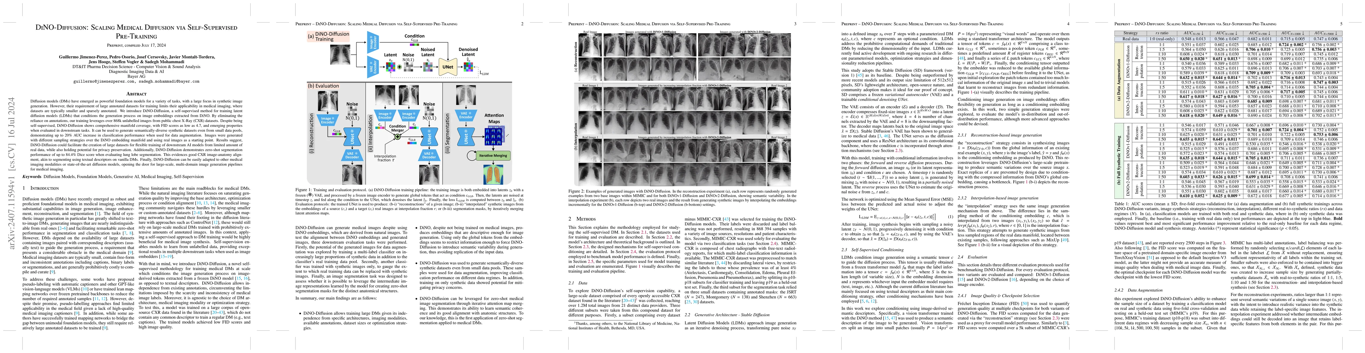 Thumbnail for DiNO-Diffusion. Scaling Medical Diffusion via Self-Supervised
  Pre-Training
