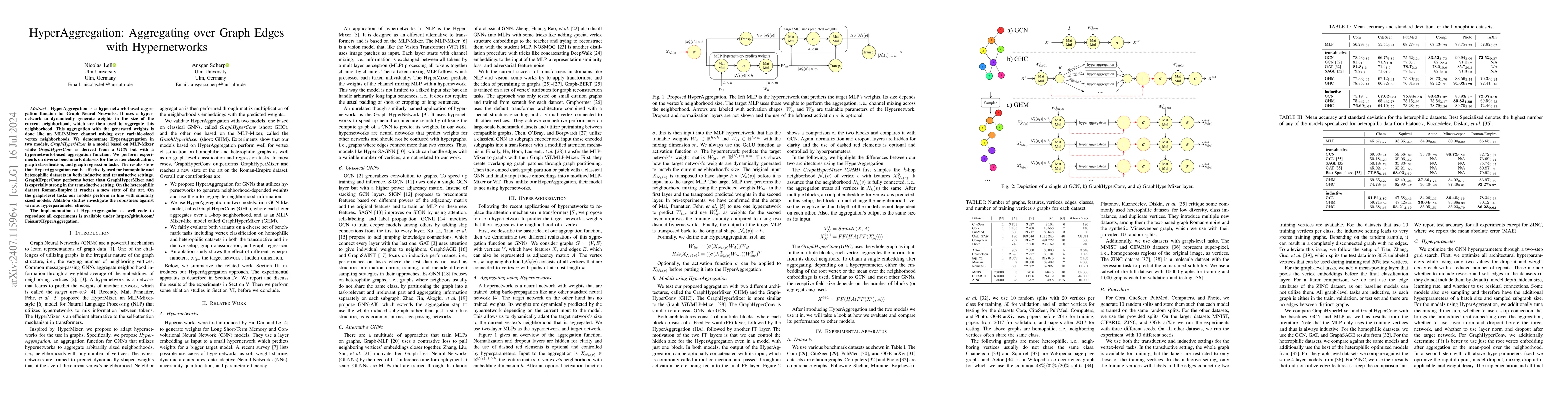 Thumbnail for HyperAggregation: Aggregating over Graph Edges with Hypernetworks