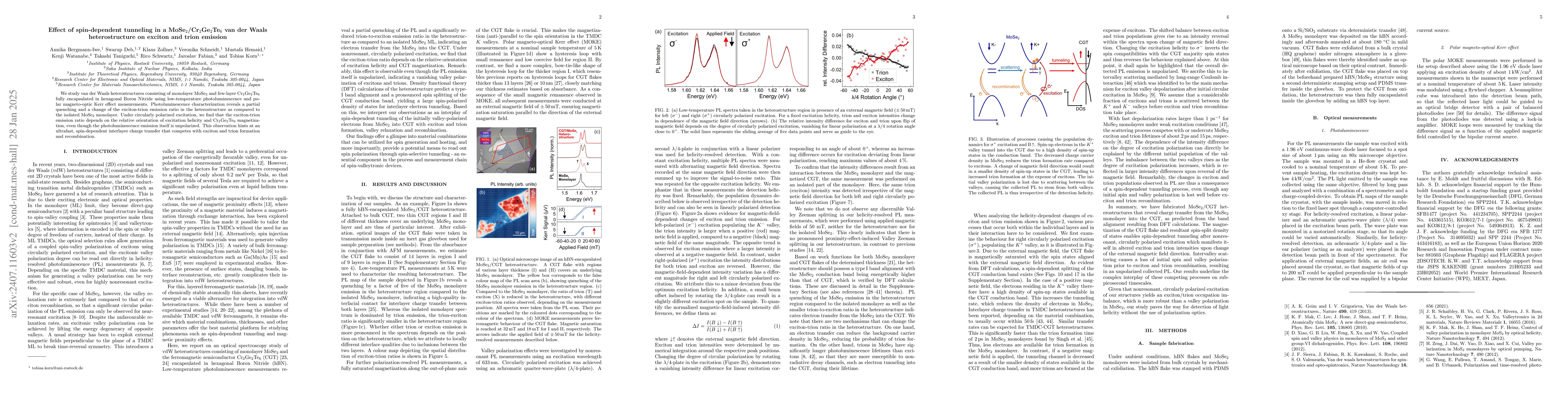 Thumbnail for Effect of spin-dependent tunneling in a MoSe$_2$/Cr$_2$Ge$_2$Te$_6$ van
  der Waals heterostructure on exciton and trion emission