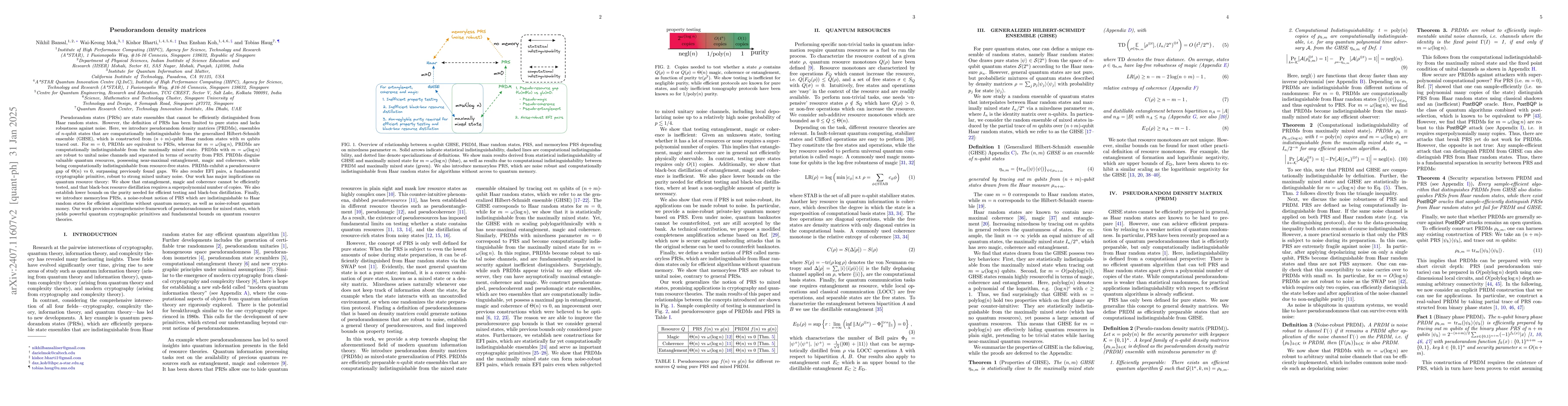 Thumbnail for Pseudorandom density matrices