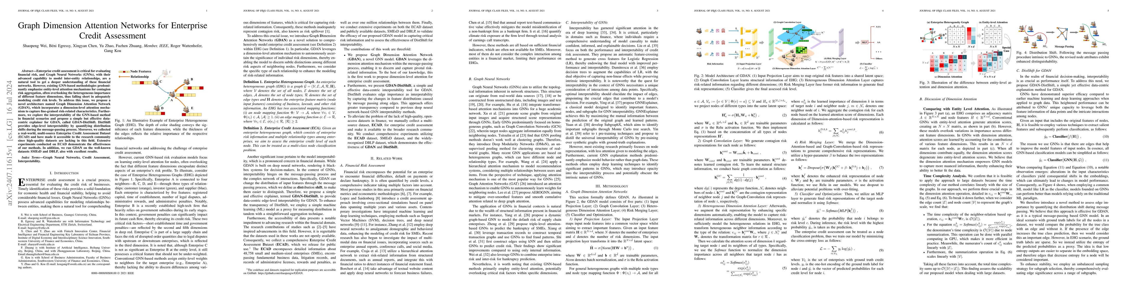 Thumbnail for Graph Dimension Attention Networks for Enterprise Credit Assessment