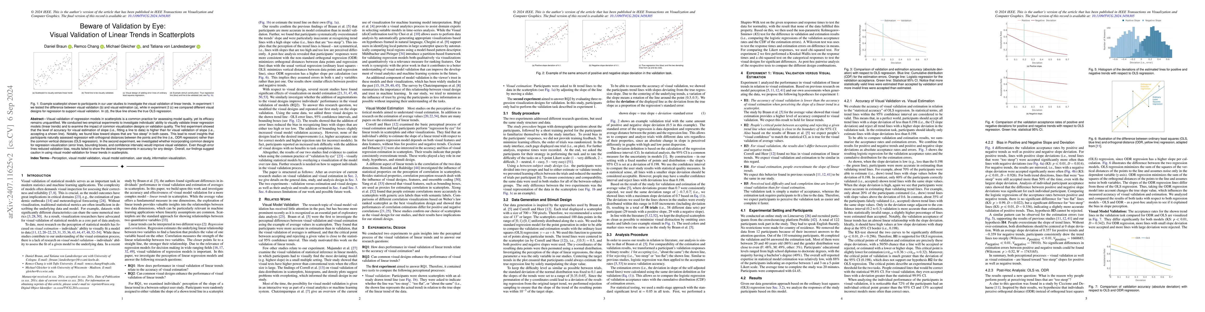 Thumbnail for Beware of Validation by Eye: Visual Validation of Linear Trends in
  Scatterplots