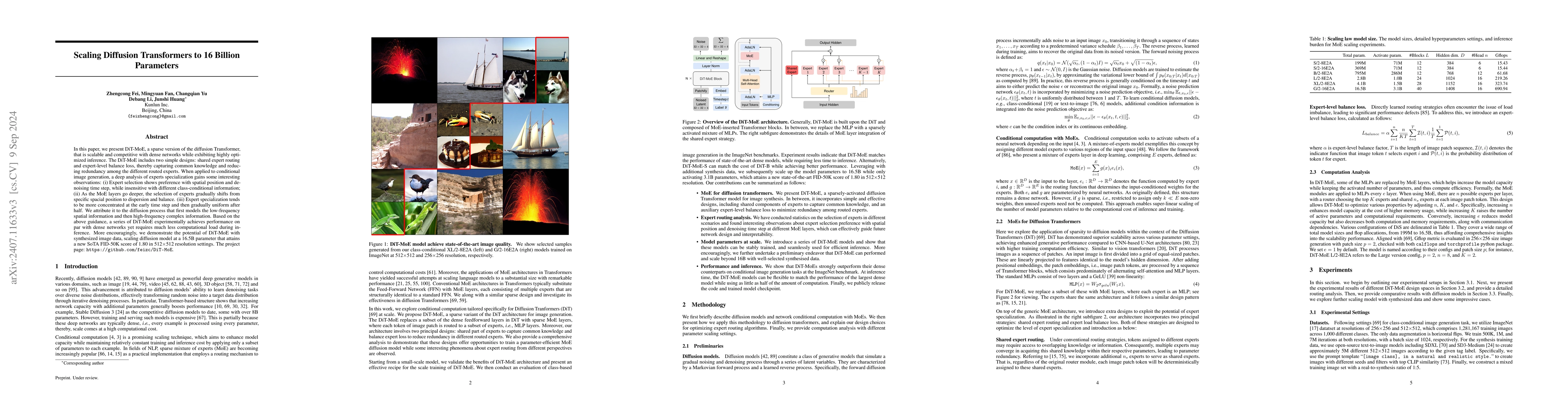 Thumbnail for Scaling Diffusion Transformers to 16 Billion Parameters