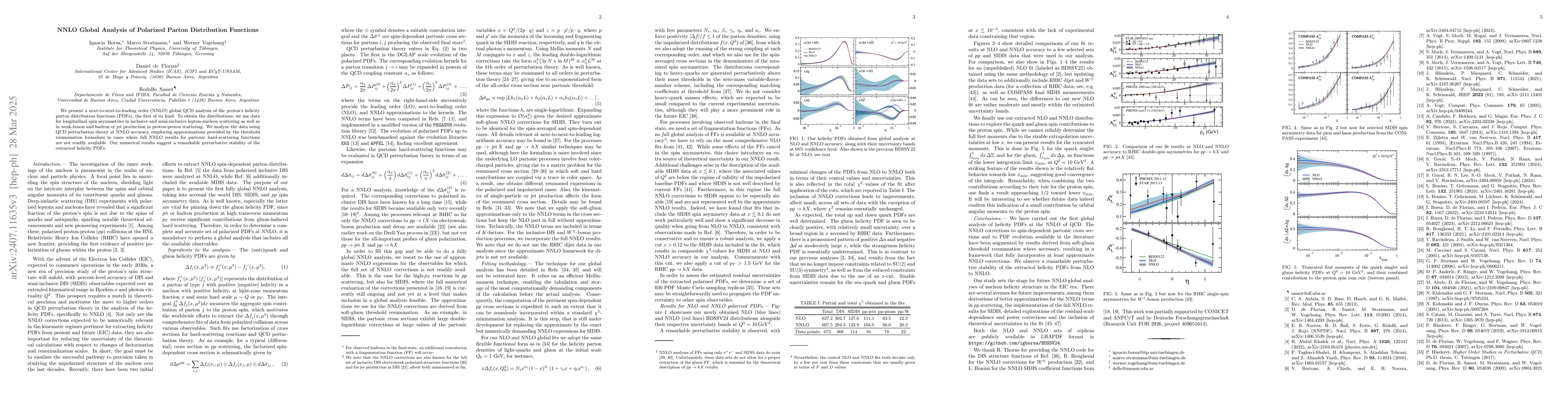 Thumbnail for NNLO Global Analysis of Polarized Parton Distribution Functions