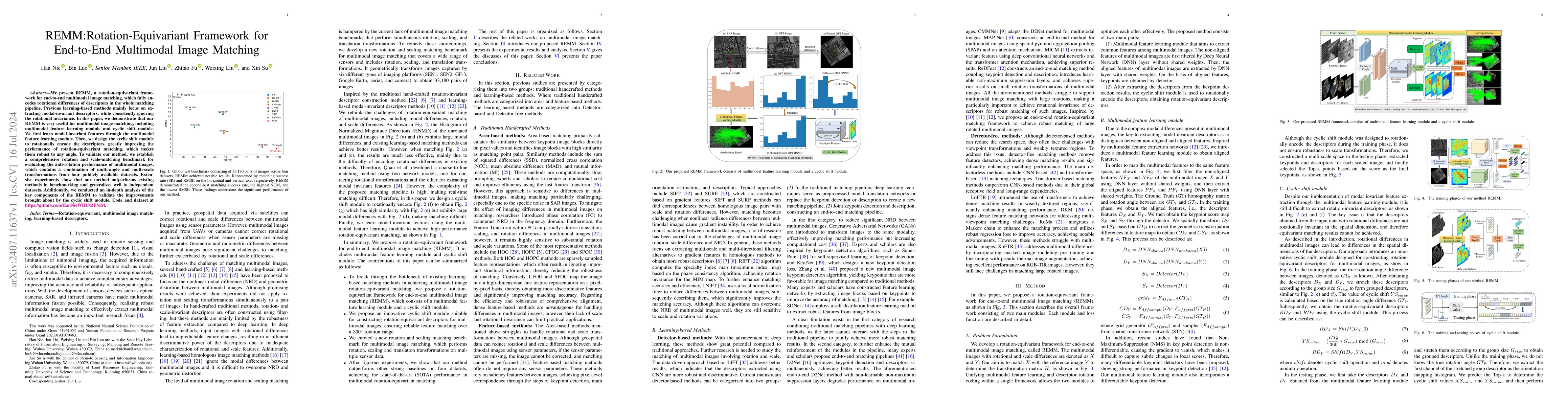 Thumbnail for REMM:Rotation-Equivariant Framework for End-to-End Multimodal Image
  Matching