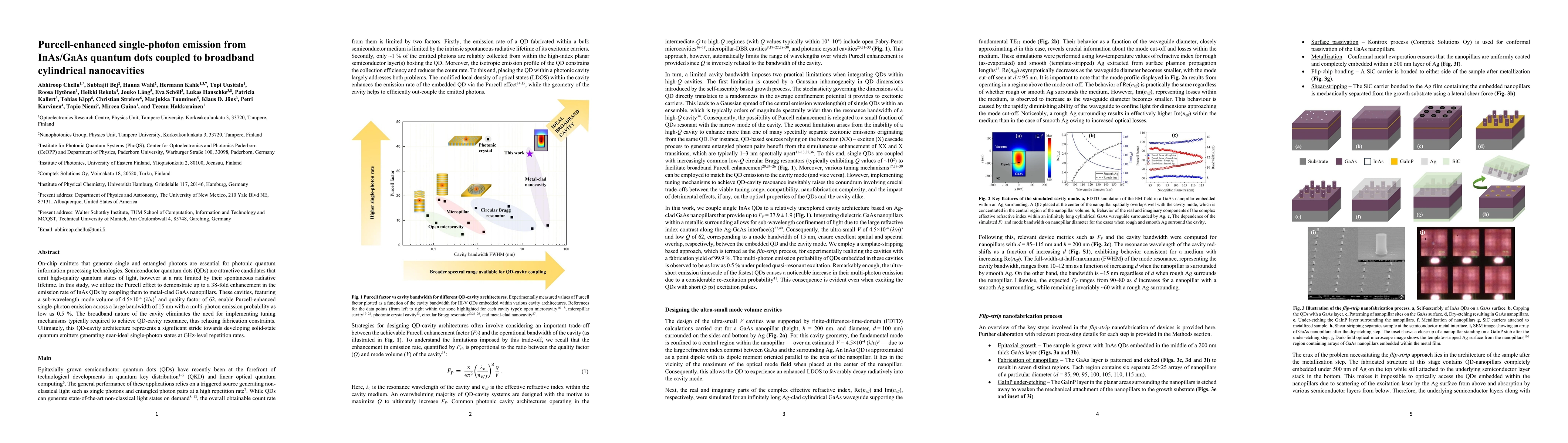 Thumbnail for Purcell-enhanced single-photon emission from InAs/GaAs quantum dots
  coupled to broadband cylindrical nanocavities