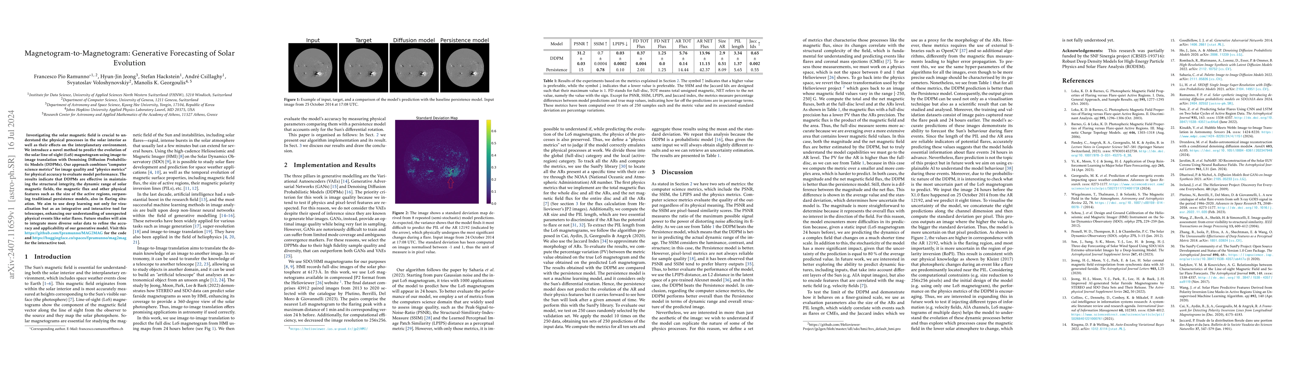 Thumbnail for Magnetogram-to-Magnetogram: Generative Forecasting of Solar Evolution