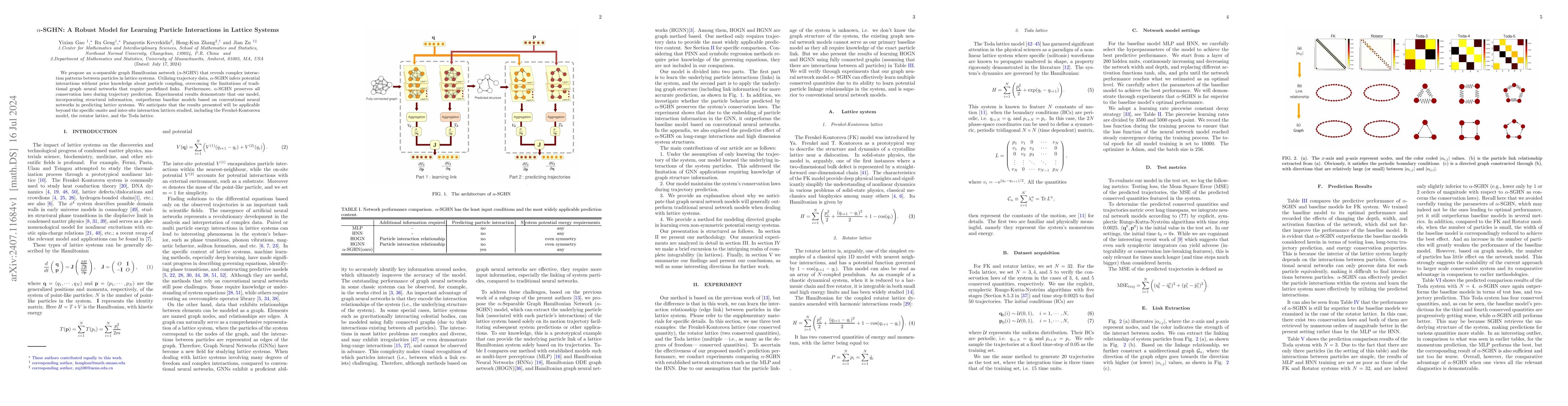 Thumbnail for $α$-SGHN: A Robust Model for Learning Particle Interactions in
  Lattice Systems