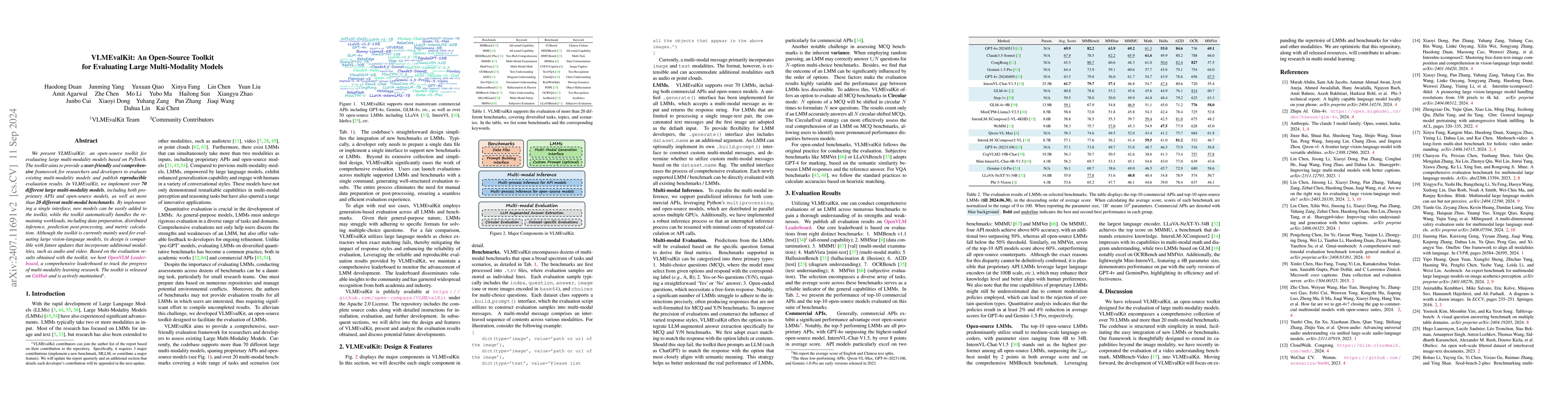 Thumbnail for VLMEvalKit: An Open-Source Toolkit for Evaluating Large Multi-Modality
  Models