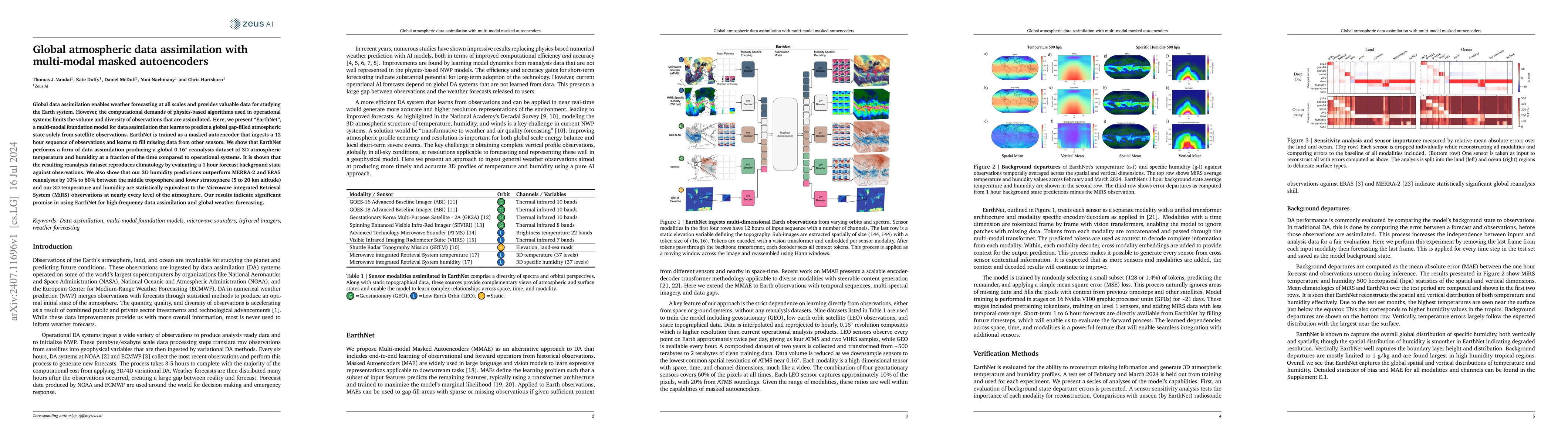 Thumbnail for Global atmospheric data assimilation with multi-modal masked
  autoencoders