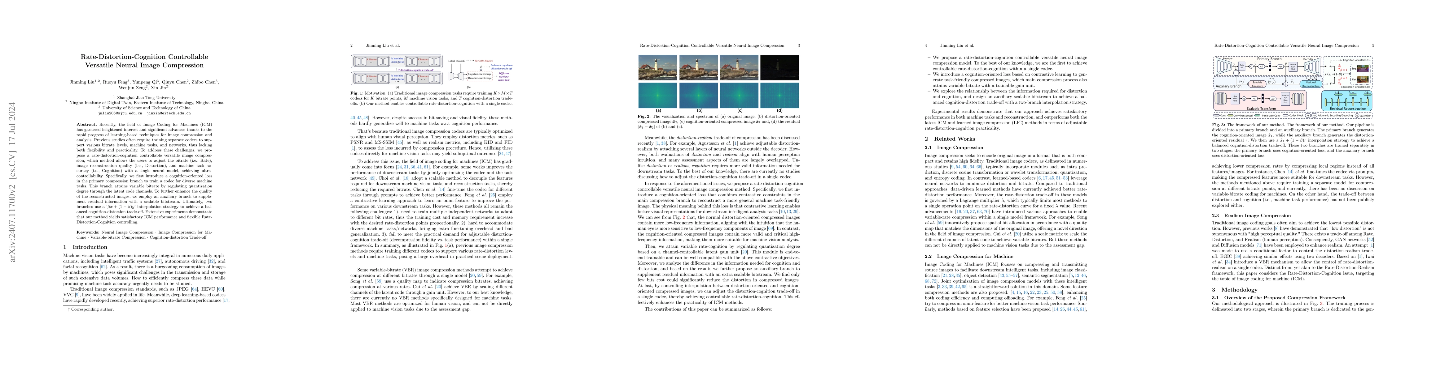 Thumbnail for Rate-Distortion-Cognition Controllable Versatile Neural Image
  Compression