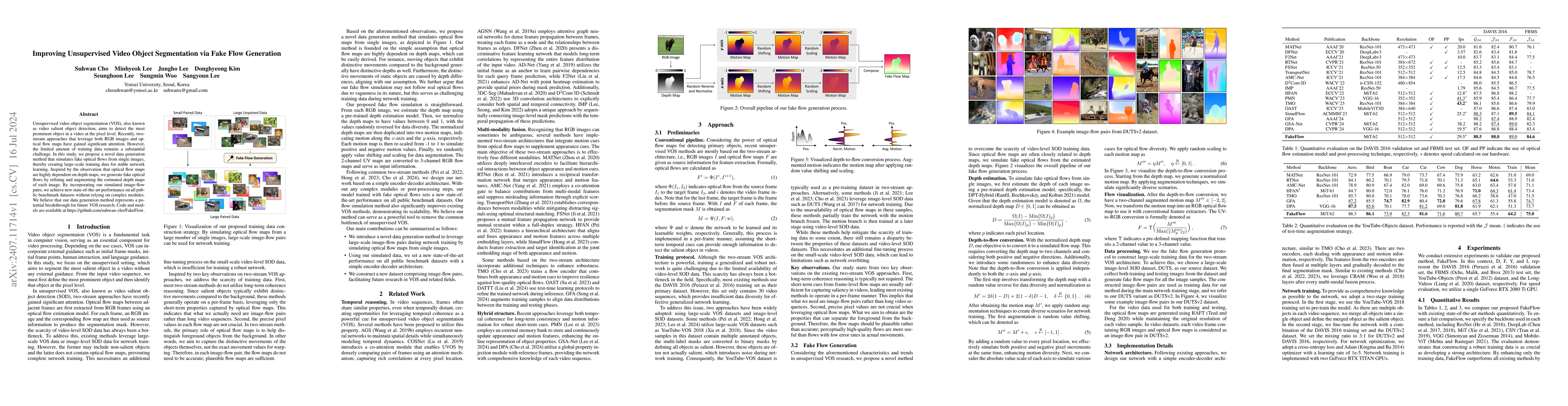 Thumbnail for Improving Unsupervised Video Object Segmentation via Fake Flow
  Generation