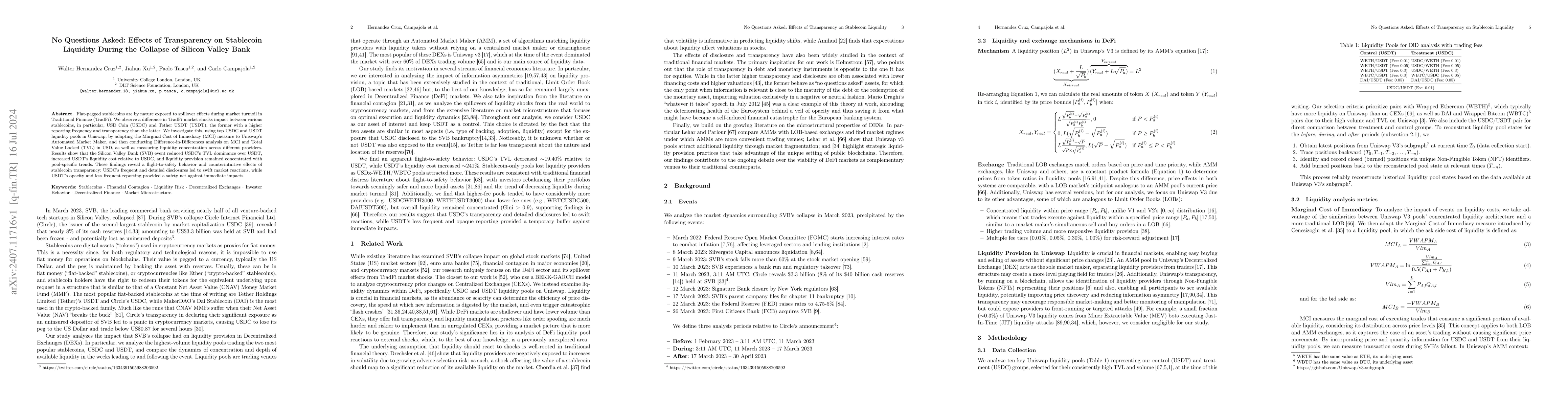 Thumbnail for No Questions Asked: Effects of Transparency on Stablecoin Liquidity
  During the Collapse of Silicon Valley Bank