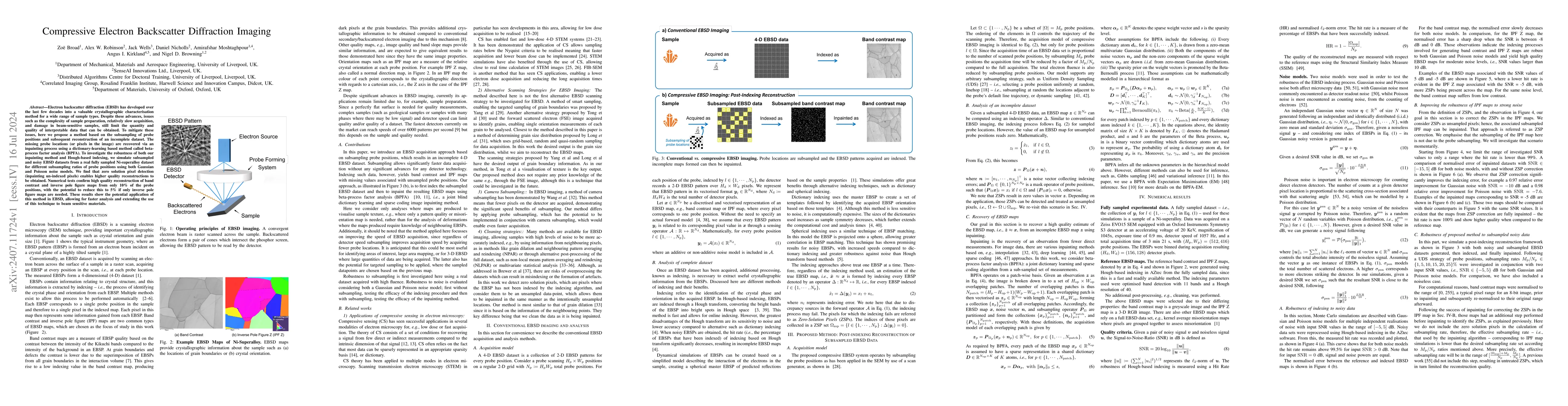 Thumbnail for Compressive Electron Backscatter Diffraction Imaging