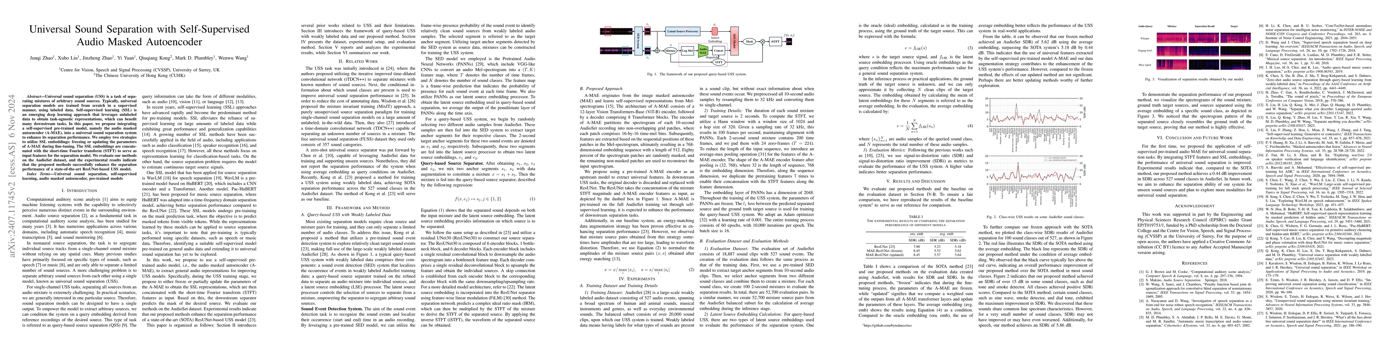 Thumbnail for Universal Sound Separation with Self-Supervised Audio Masked Autoencoder