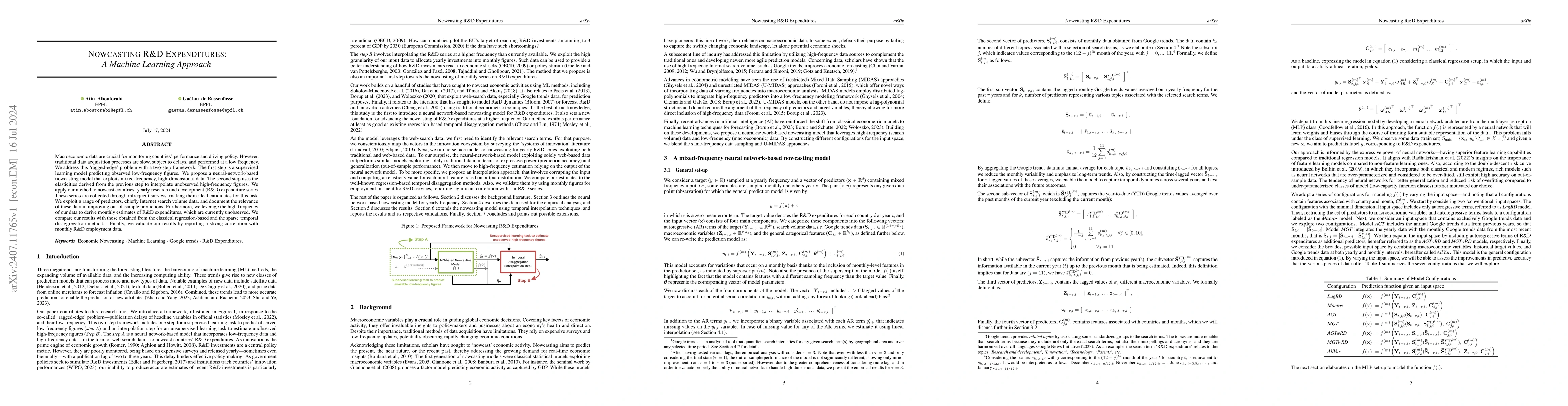 Thumbnail for Nowcasting R&D Expenditures: A Machine Learning Approach