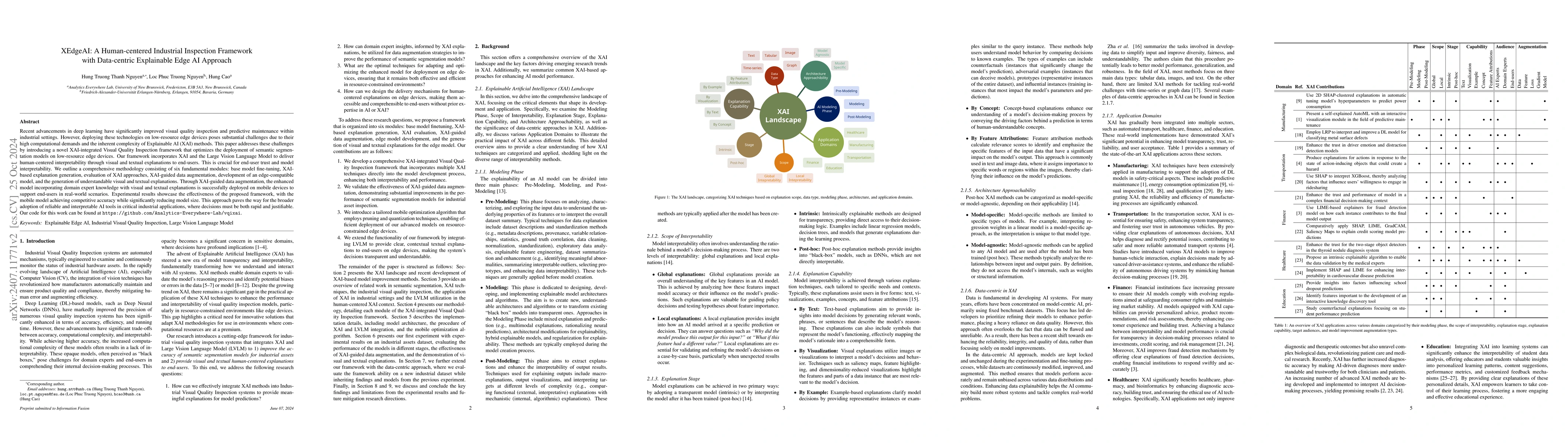 Thumbnail for XEdgeAI: A Human-centered Industrial Inspection Framework with
  Data-centric Explainable Edge AI Approach